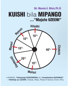 Kuishi Bila Mipango Majuto Uzeeni Na Mkumbo G. Mitula